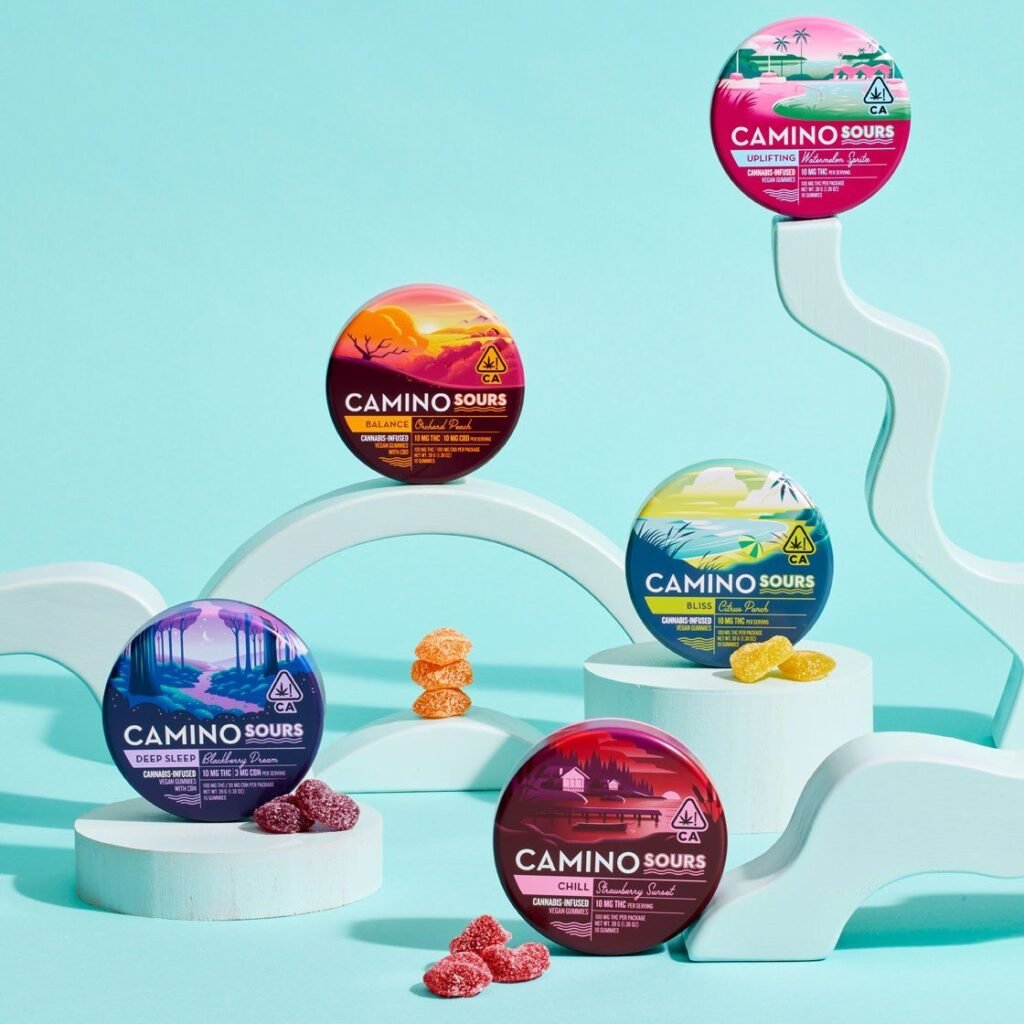 Camino Edibles Review