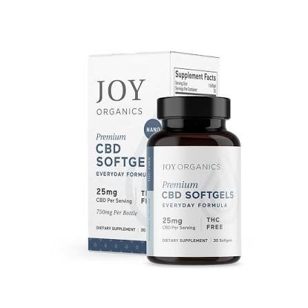 Best THC Gummies 2025