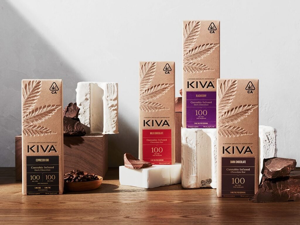 Kiva Edibles | Lost Farm Edibles