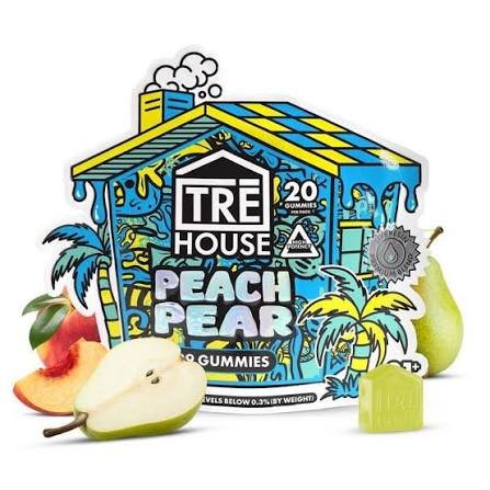 Best THC Gummies
